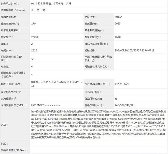 从10万卷到百万 即将上市的13款新车点评