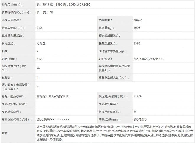 从10万卷到百万 即将上市的13款新车点评