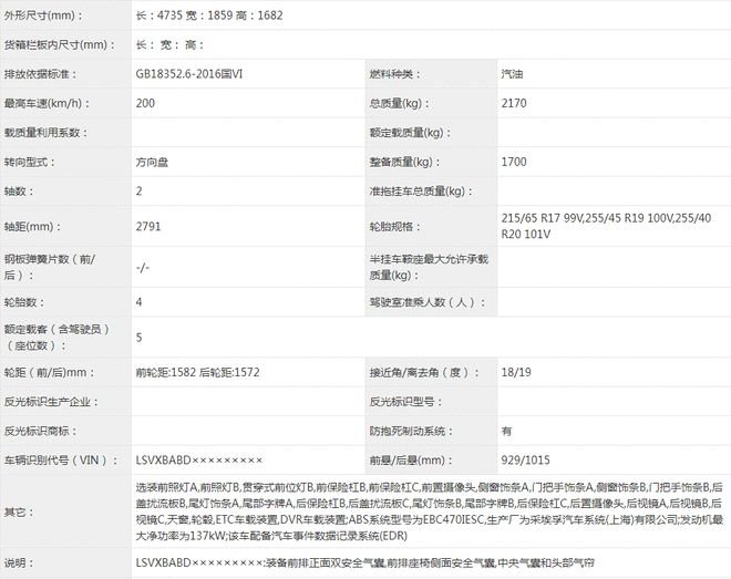 从10万卷到百万 即将上市的13款新车点评