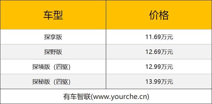 定位全民四驱精致悦野SUV 奇瑞探索06上市售11.69万-13.99万元