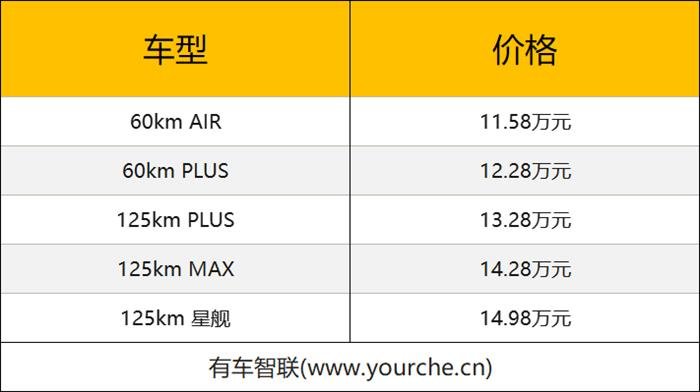 新一代智能电混新标杆 吉利银河L6上市售11.58万元起