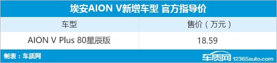 埃安AION V Plus 80星辰版上市 18.59万元