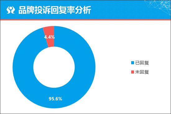 哪吒X能否助力品牌百万销量目标？