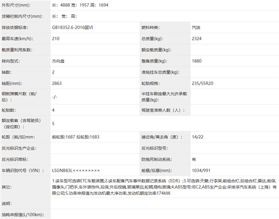 造型犀利 全新一代凯迪拉克XT5申报图曝光