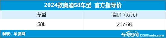 2024款奥迪A8L正式上市 售82.98万元起