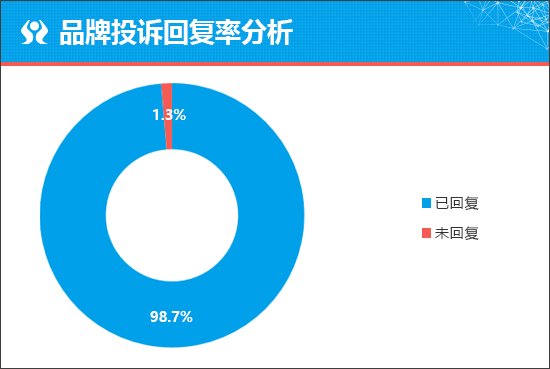 吉利银河E8能否在竞品中脱颖而出