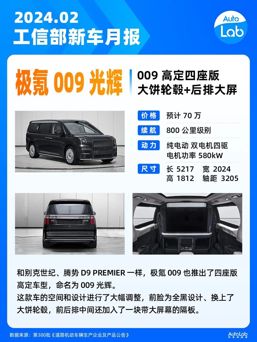 2月工信部「新车展」：比亚迪推两款新车，极氪009四座高定版亮相